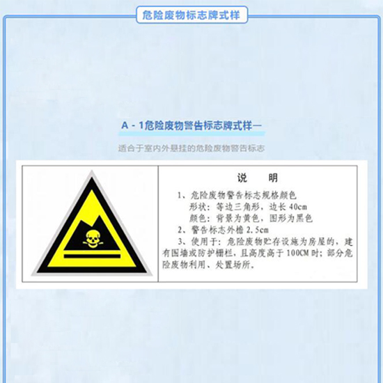 被罰24萬！環(huán)境局提醒這些標(biāo)志要張貼